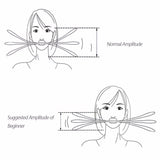 Facial Fitness Muscle Trainer